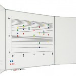smit visual whiteboarden