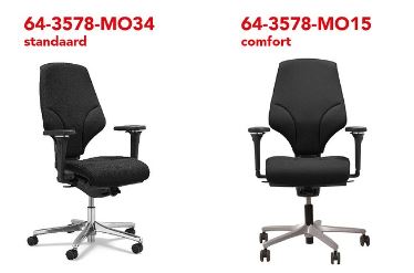 Giroflex Thuiswerk Actie Bureaustoelen Projectmeubilair Corona Thuiswerken2